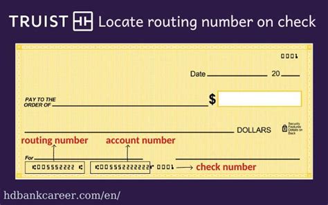 truist bank routing number